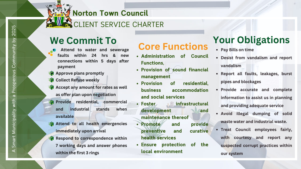 Norton Town Council Clients Charter